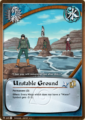 Unstable Ground — m445