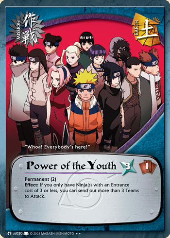 Power of the Youth Mus020 — mUS020