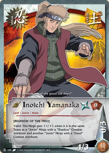 Inoichi Yamanaka — n160